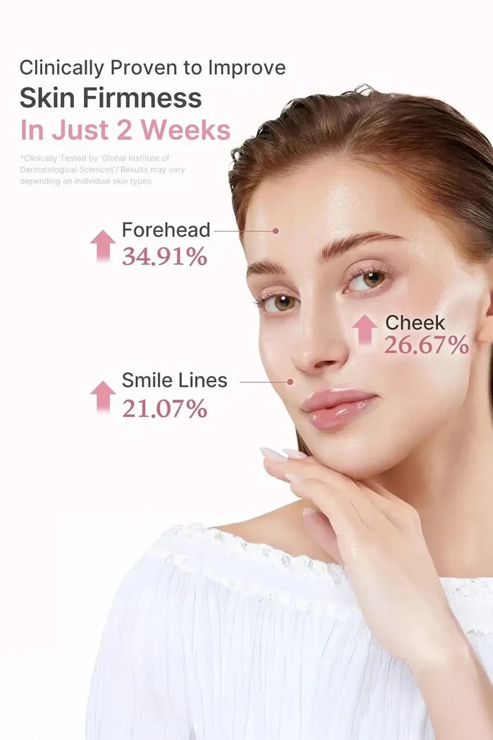 Clinical results showing improved skin firmness on forehead and cheeks in just 2 weeks.