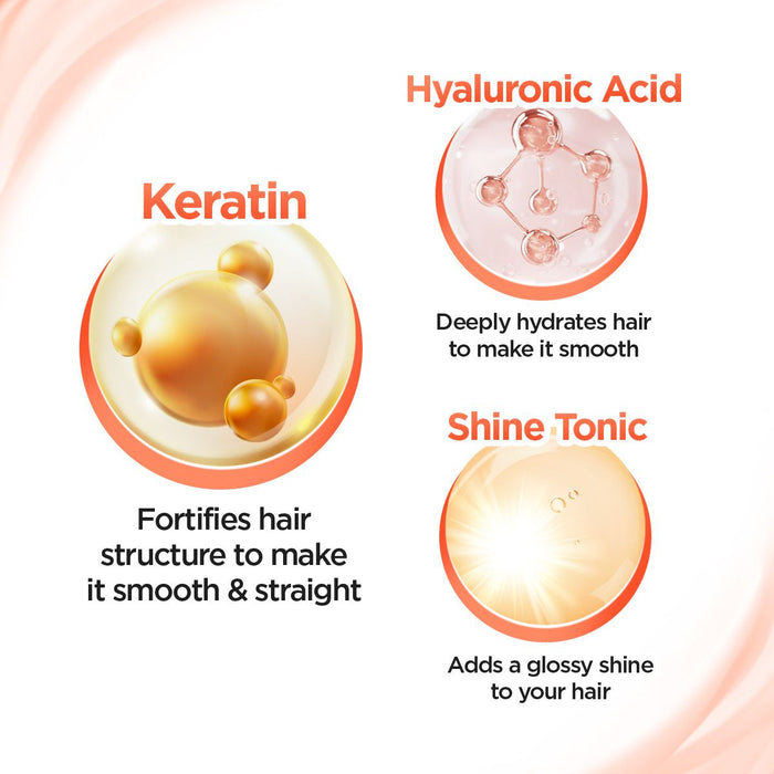 Advanced Smoothening Heat Hair Spa Mask with Keratin & Hyaluronic Acid (Pack of 2) - 70g