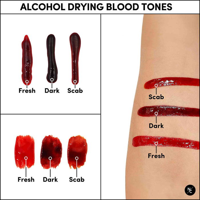 Alcohol Drying Blood tones infographic — Fresh, Dark, and Scab swatch streaks with 3 dropper bottles