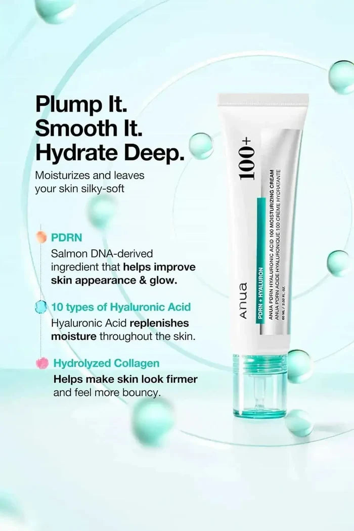 Infographic of Anua PDRN cream containing 10 types of Hyaluronic Acid and Hydrolyzed Collagen for a silky-soft, lightweight moisturizer experience.