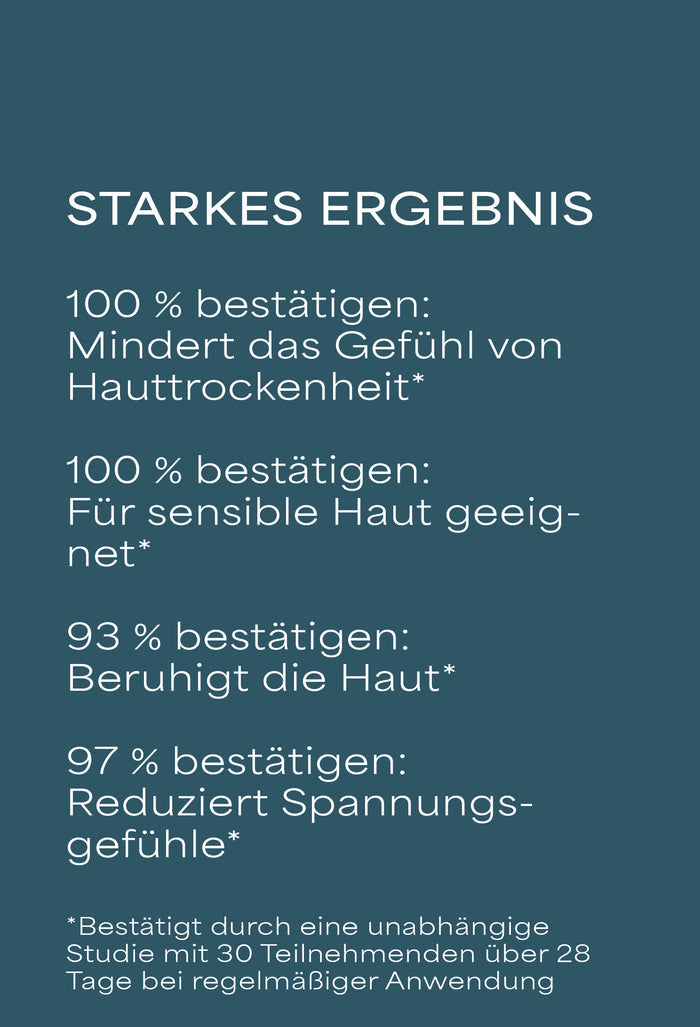 lavera basis sensitive Beruhigende Feuchtigkeitscreme