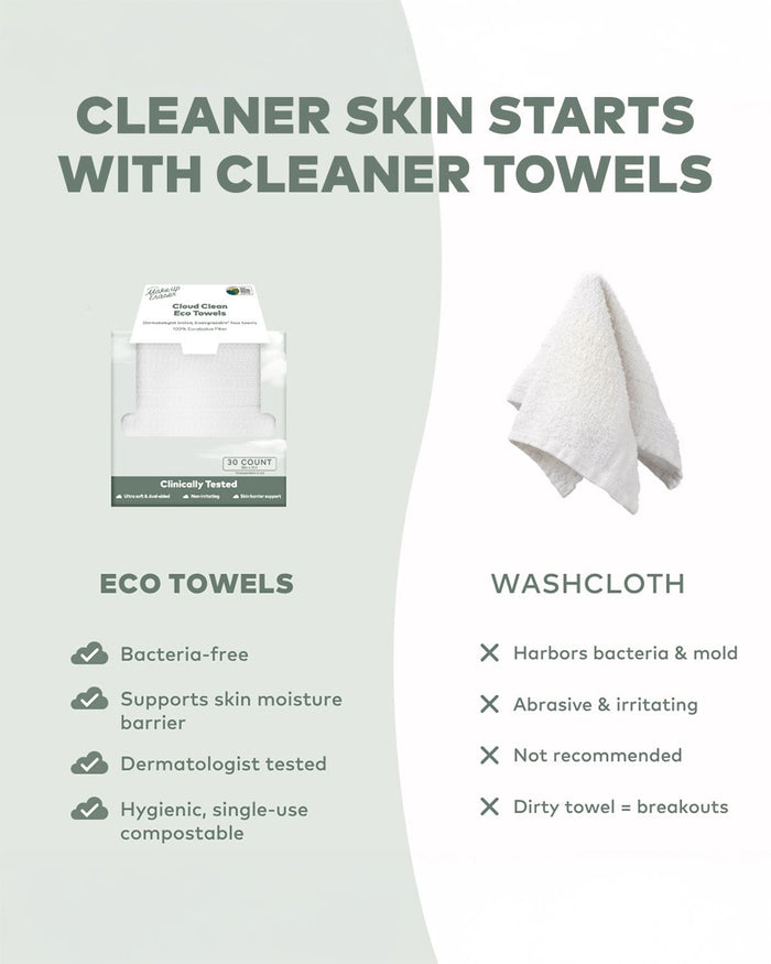 Cloud Clean Daily Face Towels 30ct