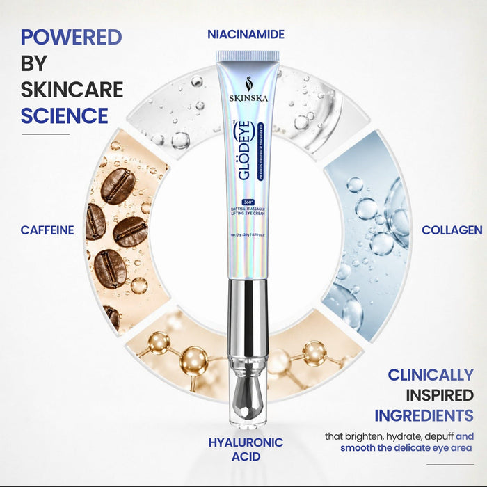 Glodeye 360° Crystal Massager Eye Cream for Dark Circles & Puffiness