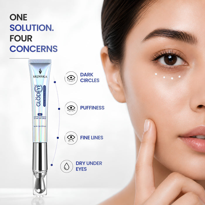 Glodeye 360° Crystal Massager Eye Cream for Dark Circles & Puffiness