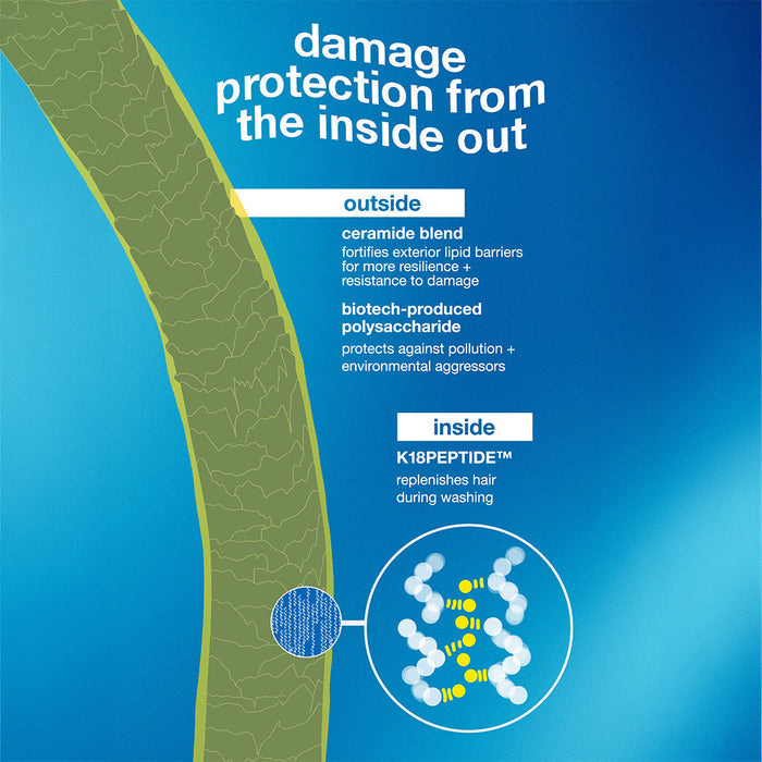 K18 HAIR K18 DAMAGE SHIELD Protective Conditioner