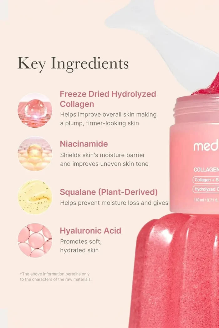 List of key ingredients featuring hydrolyzed collagen, niacinamide, and squalane for firming care.