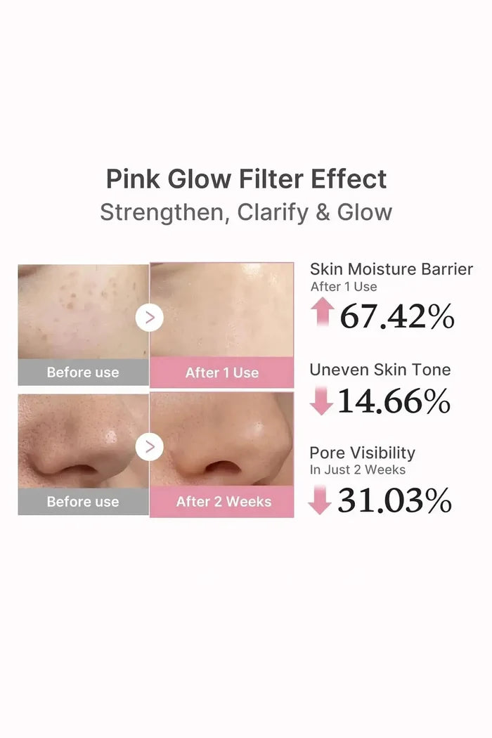 Before and after stats showing 67.42% improvement in moisture levels with this skin barrier serum.
