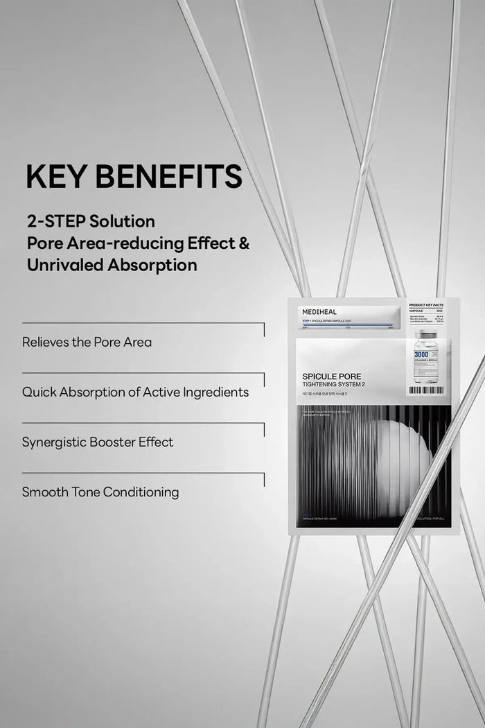 MEDIHEAL SPICULE PORE TIGHTENING SYSTEM 1 - BSW BEAUTY CANADA