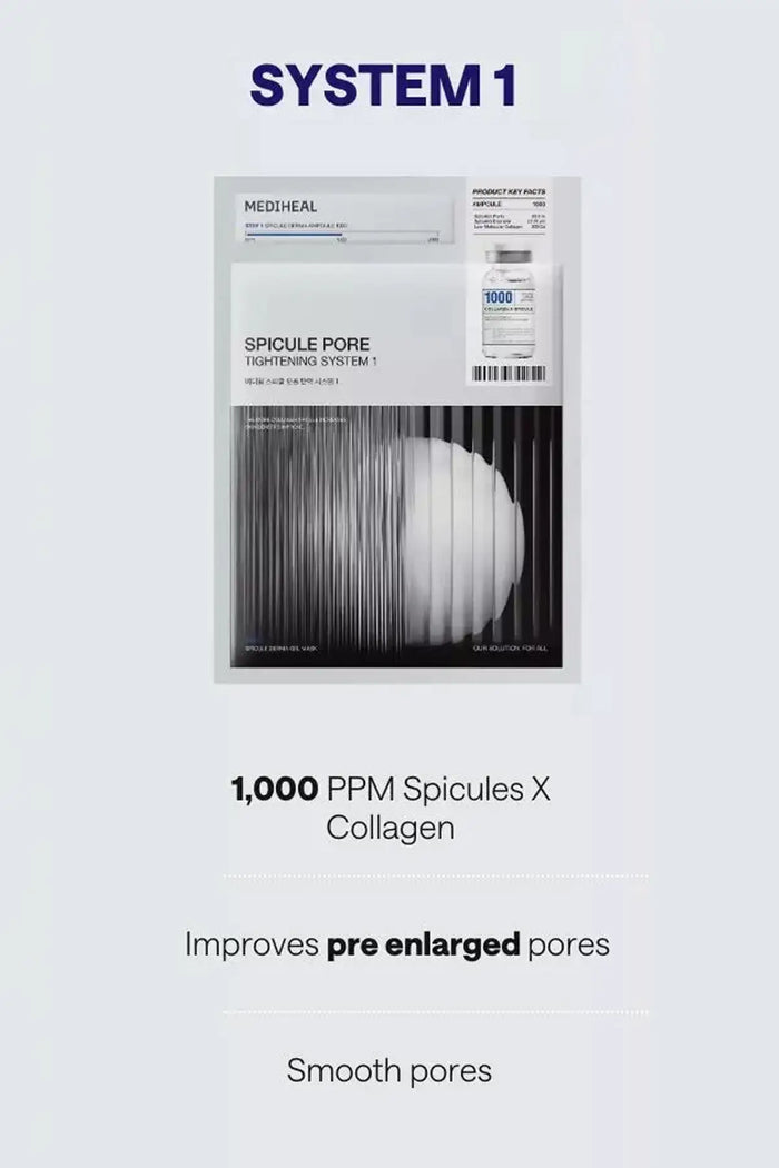 MEDIHEAL SPICULE PORE TIGHTENING SYSTEM 1 - BSW BEAUTY CANADA