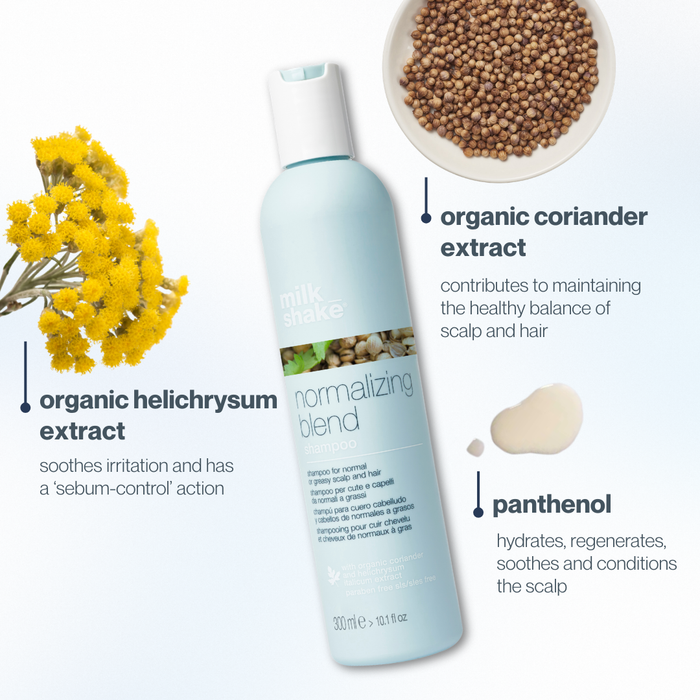 milk_shake normalizing blend Shampoo bottle with ingredients listed on a white background