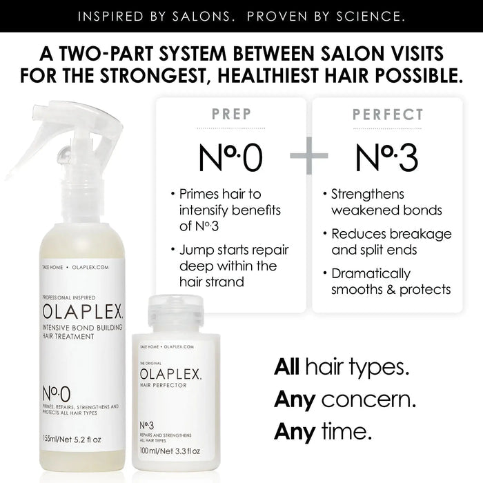 OLAPLEX Nº.0 INTENSIVE BOND BUILDING TREATMENT 180 ML - DOKAN