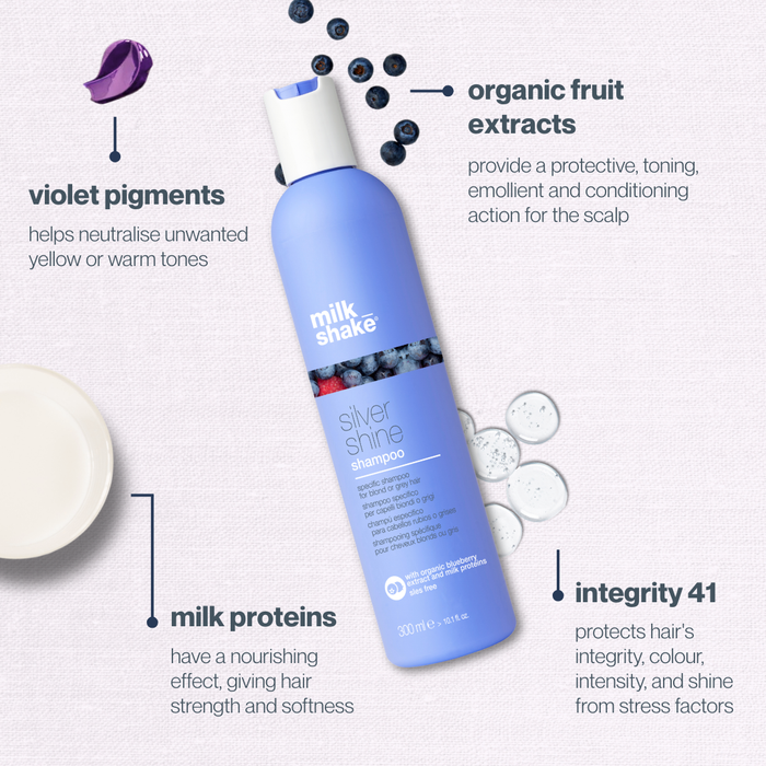 milk_shake Silver Shine shampoo bottle with text about ingredients on a light background