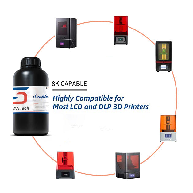 water washable resin usage tips infographic showing 8K REACH RoHS certified resin bottle