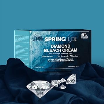 SPRING H2O Gold Facial, Diamond Bleach, Charcoal Face Wash & Mani Pedi Kit