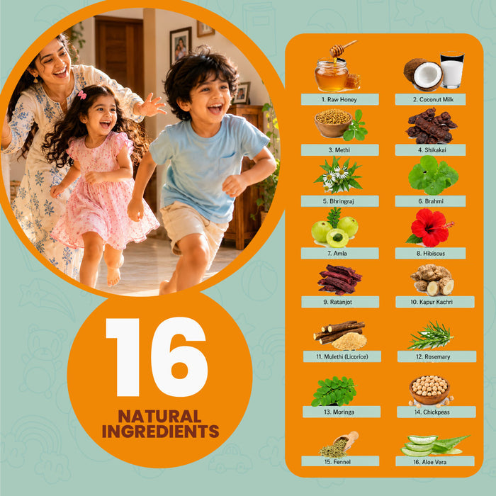 SUPER KIDS PRO – SHAMPOO & CONDITIONER