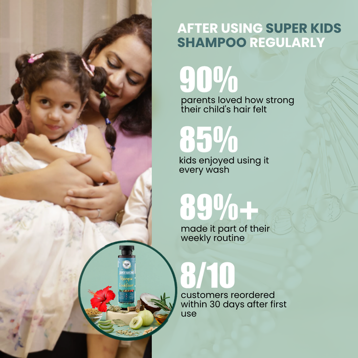 SUPER KIDS PRO – SHAMPOO & CONDITIONER