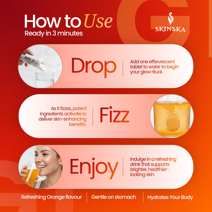 Vitfiz-GT Effervescent Tablets with Vitamin-C