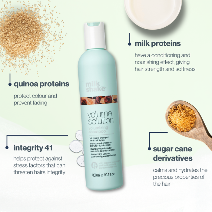 milk_shake volume solution with ingredients labelled on a light green background