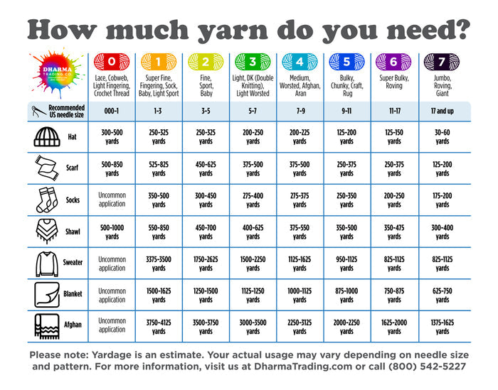 Yarn #81 - Crazy Eight DK Yarn